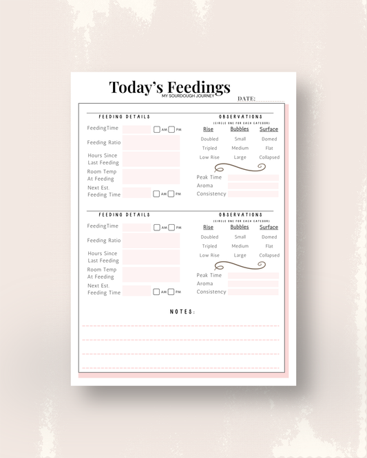 Today's Feedings - Notepad