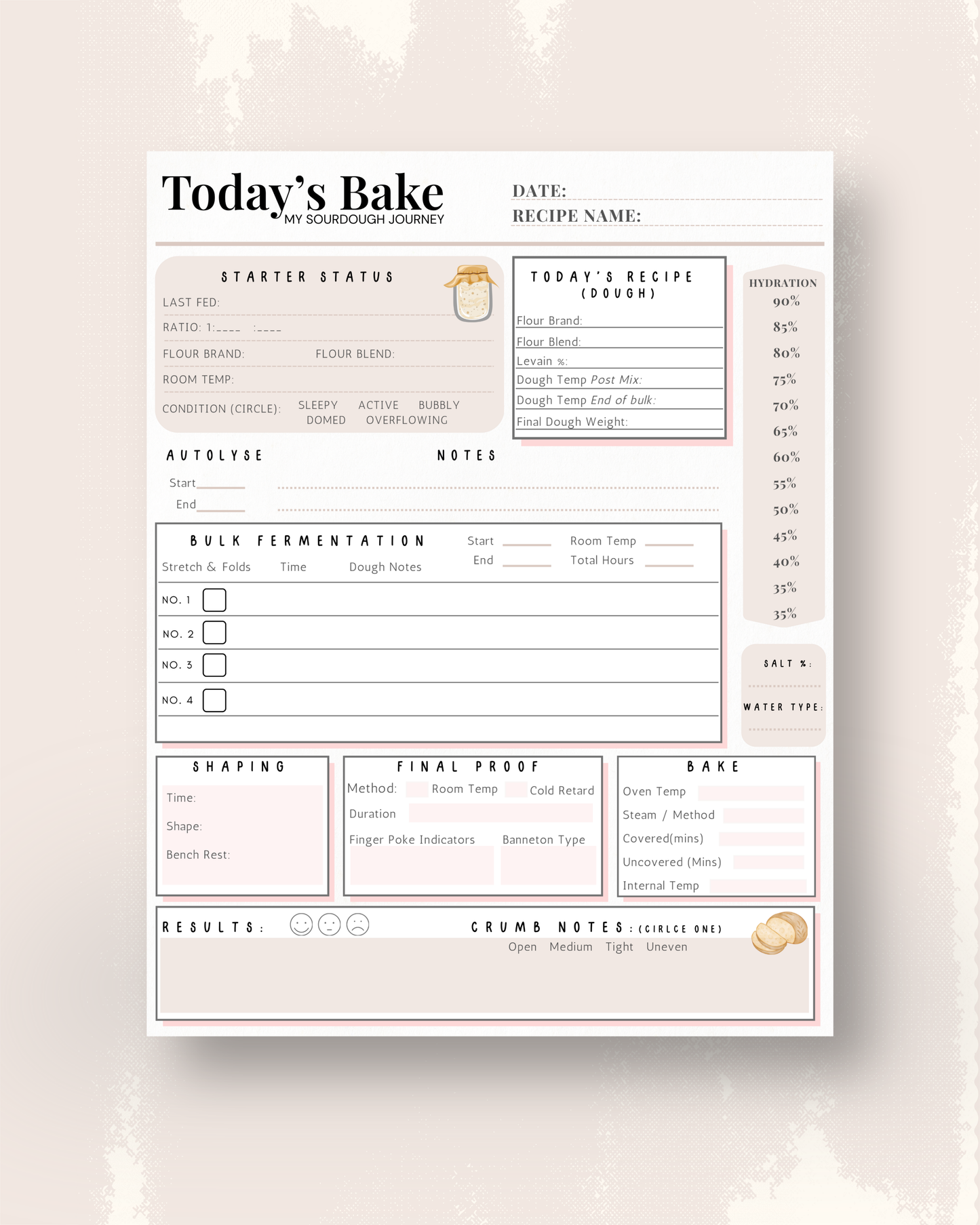 Sourdough Stories- The Complete Bundle