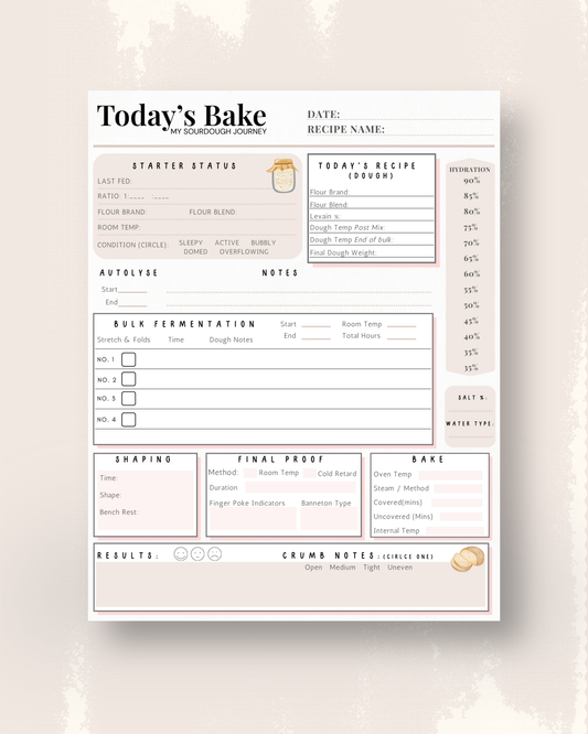 Today's Bake - Daily Planner