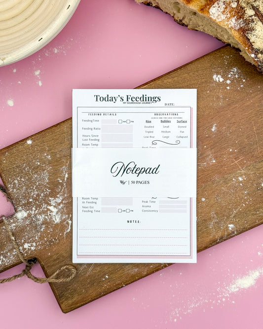 Today's Feedings - Notepad